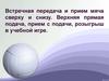 Волейбол. Встречная передача и прием мяча сверху и снизу. Верхняя прямая подача, прием с подачи