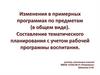 Изменения в примерных программах по предметам. Составление тематического планирования с учетом рабочей программы воспитания
