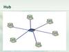 Hub