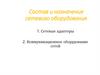 Состав и назначение сетевого оборудования