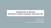 Понятие и виды профессиональных кризисов