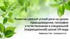 Развитие связной устной речи на уроках природоведения, географии