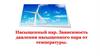 Насыщенный пар. Зависимость давления насыщенного пара от температуры