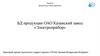 БД продукции ОАО Казанский завод «Электроприбор»