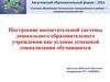 Воспитание деятельность, направленная на развитие личности, создание условий для самоопределения и социализации обучающихся