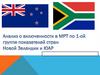 Анализ о включенности в МРТ по первой группе показателей стран Новой Зеландии и ЮАР