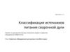 Классификация источников питания сварочной дуги