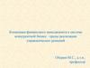 Концепция финансового менеджмента в системе конкурентной бизнес-среды реализации управленческих решений