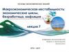 Макроэкономическая нестабильность: экономические циклы, безработица, инфляция. Лекция 7
