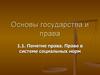Основы государства и права