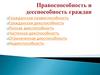 Правоспособность и дееспособность граждан