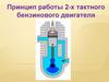 Принцип работы 2-х тактного бензинового двигателя