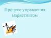 Процесс управления маркетингом