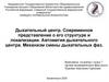 Дыхательный центр. Современное представление о его структуре и локализации. Автоматизация дыхательного центра