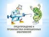 Предупреждение и профилактика инфекционных заболеваний. Гигиенические правила