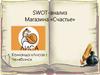 SWOT-анализ Магазина «Счастье» • Команда «Лиса»