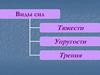 Виды сил: тяжести, упругости, трения