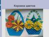 Корзина цветов