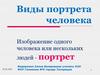 Виды портрета человека