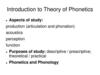 Introduction to Theory of Phonetics