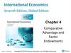 International Economic