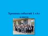 Хроника событий 1 «А» класса