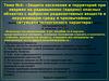 Защита населения и территорий при авариях на радиационно опасных объектах