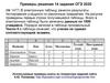 Примеры решения 14 задания ОГЭ 2020