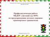 Профилактическая работа МБДОУ «Детский сад №99» по предупреждению детского дорожнотранспортного травматизма