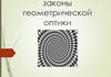 Законы геометрической оптики