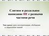 Слитное и раздельное написание НЕ с разными частями речи