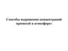 Способы выражения концентраций примесей в атмосфере»