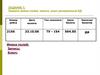 Укажите имена полей, записи, ключ реляционной БД. Практическое задание. Лекция 5