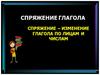 Спряжение глагола