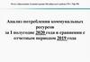 Анализ потребления коммунальных ресурсов