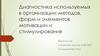 Диагностика используемых в организации методов, форм и элементов мотивации и стимулирования