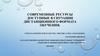 Современные ресурсы доступные в ситуации дистанционного формата обучения