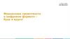 Финансовая грамотность в цифровом формате – будь в курсе!