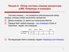 Обзор системы команд процессора х386. Операнды в командах. (Лекция 5)
