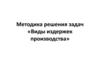 Методика решения задач «Виды издержек производства»