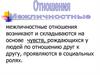 Межличностные отношения