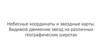 Небесные координаты и звездные карты. Видимое движение звезд на различных географических широтах