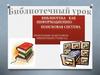 Библиотека как информационно-поисковая система. Справочно-библиографический аппарат библиотеки (СБА)