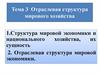 Структура мировой экономики