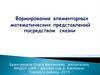 Формирование элементарных математических способностей у дошкольников посредством сказки
