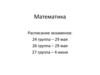 Математика. Расписание экзаменов