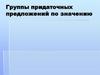Группы придаточных предложений по значению. Сложноподчиненные предложения с придаточными определительными