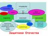 Защитники  Отечества