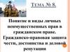 Понятие и виды ЛНП в гражданском праве