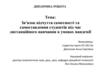 Зв'язок відчуття самотності та самоставлення студентів під час дистанційного навчання в умовах пандемії